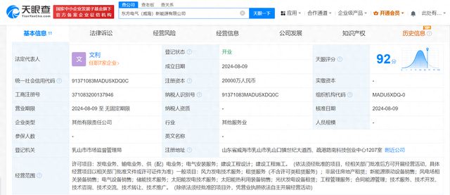 東方電氣威海新能源公司 聚焦供配電網，助力綠色能源轉型