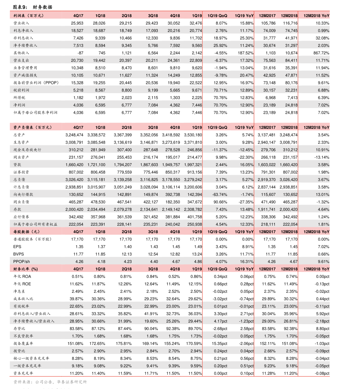 長(zhǎng)源電力關(guān)于2026年度日常關(guān)聯(lián)交易預(yù)計(jì)情況的公告