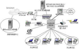 上海遠智網絡信息科技 以“錢眼商機分類”為核心，引領上海網絡技術服務新篇章
